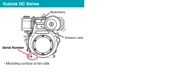 Kubota OC Series Locate Serial Number