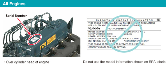 All Engines Locate Serial Number