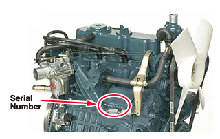 Img Serialnumber Seria Kubota Wg Series (wg752:wg972)