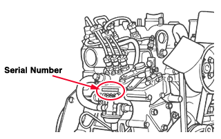 Img Serialnumber Serial Kubota Super Mini Series