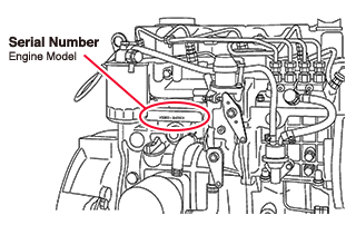 Img Serialnumber Serial Kubota V3 Series